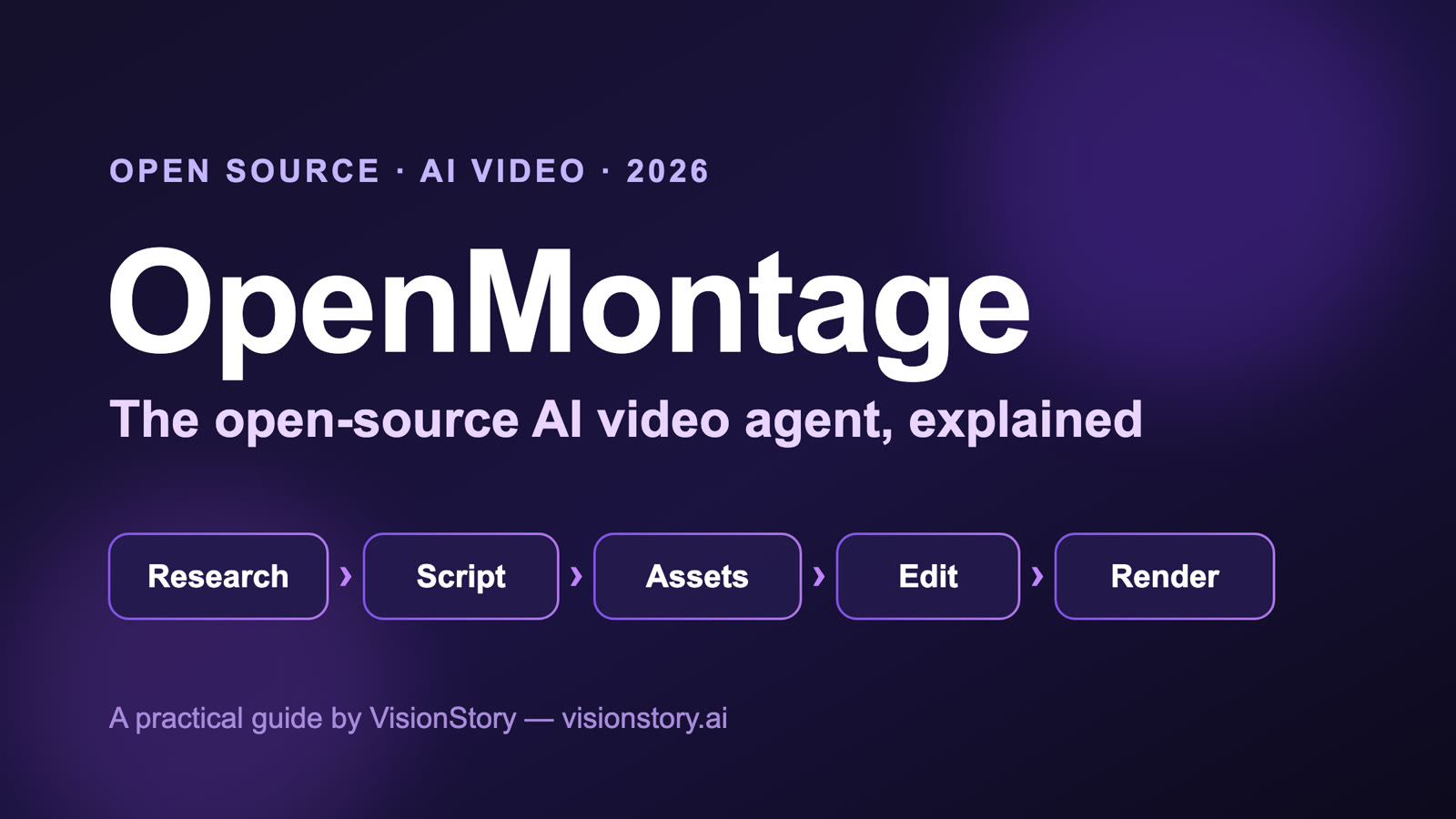 OpenMontage：開源 AI 影片代理完整解析