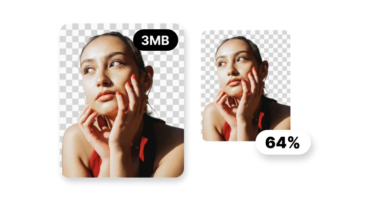 壓縮 PNG