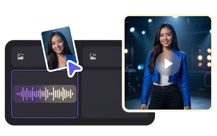 如何用歌曲與照片製作 AI 音樂影片